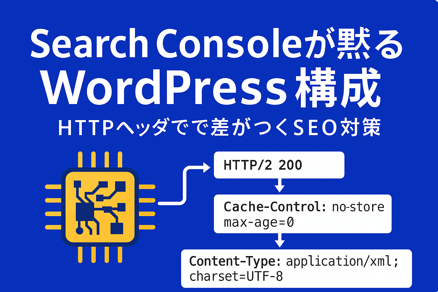 sitemap.xmlヘッダ構成図(XML+no-store)